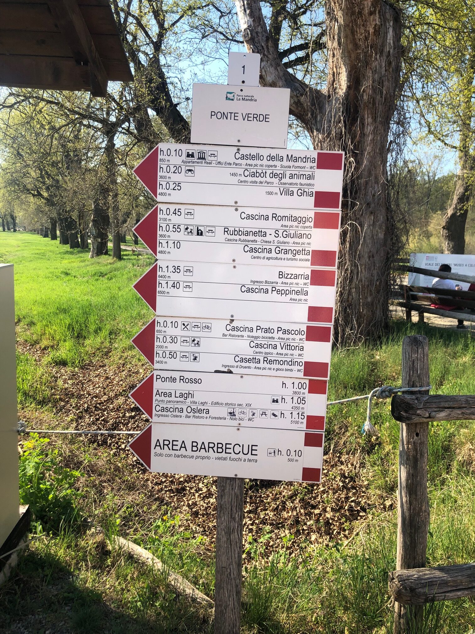 Sign directions inside the La Mandria Park in Turin